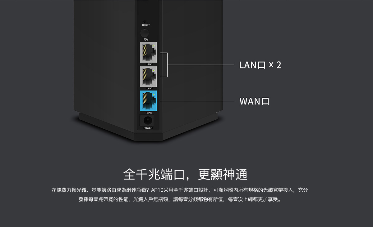 智能分布式路由 AP10套裝